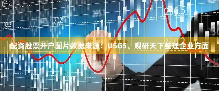 配资股票开户图片数据来源：USGS、观研天下整理企业方面